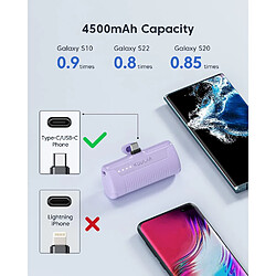 SANAG Batterie Externe Usb C,4500Mah Portable Chargeur, Petit Chargeur De Batterie Portable Batterie Portable Compatible Avec Samsung S22, S20, S10, Note 20/10, Lg, Téléphones Android, Usb C Phones pas cher