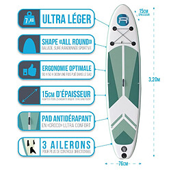 Avis Stand Up Paddle gonflable INDIANA GREEN ROHE 10'6'' (320cm) 30'' (76cm) 6'' (15cm) avec Pompe, Pagaie, Leash et Sac de transport