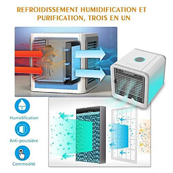 Mini Climatiseur Ventilateur Humidificateur Purificateur Rafraichisseur d'air USB