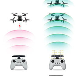 Acheter INF 1 paire d'amplificateur de signal d'extension de portée d'antenne Yagi-UDA 2,4 Ghz pour DJI Avata/FPV MultiColor