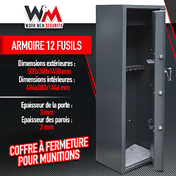 Work Men Armoire à Fusils