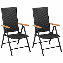 Avis Salle à manger de jardin 3 pcs,Table et chaise à dîner Noir et marron -MN67041