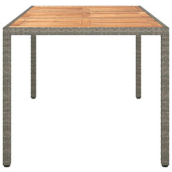 Acheter Maison Chic Table de jardin | Table d'extérieur 150x90x75 cm Résine tressée bois d'acacia Gris -GKD82713