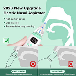 YESKAMO Aspirateur Nasal Électrique pour Bébé, 2 en 1 Aspirateur Nasal Multifiction pour Nouveau-nés, avec 3 Niveaux d'Aspiration, 3 Embouts en Silicone, Niveau d'Aspiration Réglable Anti-Reflux, Musique, Lumière