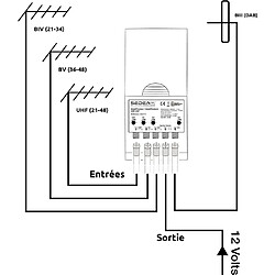 Acheter Sedea Amplificateur VHF UHF 4 entrées 1 sortie 38 dB 023714 - 12 Vcc, BV BIV BIII, Facteur de bruit 5-8 max