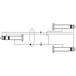 Câble antenne