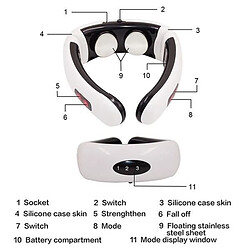 Avis Masseur cervical intelligent 3D pour le cou et le corps Massager multifonctionnel pour le cou