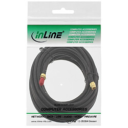 WLAN Câble, InLine®, prise R-SMA sur accouplement R-SMA, 5m