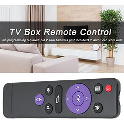 SANAG Telecommande Tv, Remplacement De La Telecommande De Television Sans Fil Mx9 Ir Pour Mx9 Mx9 Pro Rk3328 Tv / Mx10 Rk3328 8.1 7.1 / Mx10 Iptv Tv Box