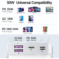 Acheter SANAG Sense 6Ps Pro 20000Mah Power Bank, Pd 30W & 27W Chargeur De Téléphone Portable Usb C Haute Vitesse Avec 3 Sorties Et 3 Entrées Et Affichage Led Batterie Externe