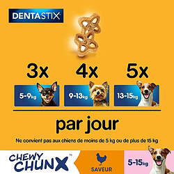 Jouet pour chien Pedigree