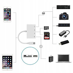 GUPBOO Adaptateur Lightning SD lecteur de carte microSD iPhone,JL2064