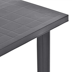 Avis Maison Chic Table de jardin | Table d'extérieur Anthracite 80x75x72 cm Plastique -GKD48561