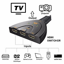 Avis Adaptateur de boîte de hub de répartiteur de commutateur HDMI à commutateur automatique à 3 ports HD 4K X 2k HDTV