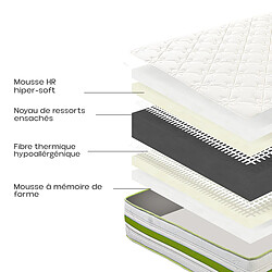 Avis Visiodirect Matelas réversible SOUL, Queen Size, 160x200 cm, mémoire de forme, ferme, indépendance du couchage