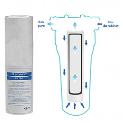 Acheter Desineo Cartouche anti-sédiment 50 microns pour porte filtre 9-3/4 - 10 Pouces