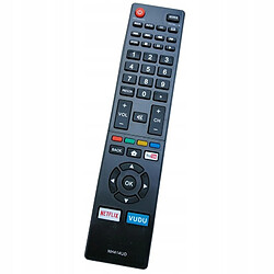 Avis GUPBOO Télécommande Universelle de Rechange Télécommande de vol pour SANYO NH415UP smart tv