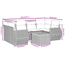 Avis Maison Chic Ensemble Tables et chaises d'extérieur 7pcs avec coussins,Salon de jardin noir résine tressée -GKD174262