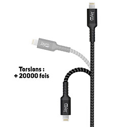 Acheter Jaym - Cable Premium 1,50 m - USB-C vers USB-C - Charge rapide 3A Power Delivery - Garanti à Vie - Ultra renforcé - Longueur 1,5 mètres