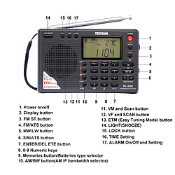 Universal DSP Radio Professionnelle FM/LW/SW/MW Numérique Portable Full Band Stéréo Bonne Qualité Acoustique Récepteur En Cadeau Aux Parents | Radio pas cher