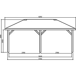 Avis Solid Abri de Jardin Maisonnette Chalet de Jardin Kiosk 629x347