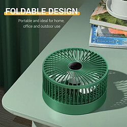 Ventilateur