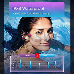 Universal Headphones de baignade IPX8 CONDUCTION OSE BLUETOOTH 5.0 CAS des casques sans fil 16 Go mp3 Music Player Sport Earphone