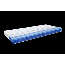 Matelas sea breeze