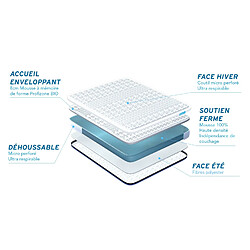 Bodycare Matelas BIOCARE 90x190 Mousse à mémoire de forme BIO 5 zones Maxi épaisseur