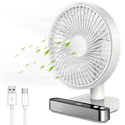 Avis Ventilateur de Bureau USB, Petits Ventilateurs de Refroidissement Silencieux de 6,7 Pouces avec Un Fort Flux d'Air, 4 Vitesses, Tête Rotative, Ventilateur Portable à Piles Rechargeable de 4000 mAh