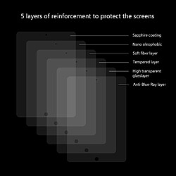 Avis Wewoo Film de verre trempé Pour iPad 10.2 2019 de anti-déflagrant anti-Blue-Ray 0.33mm 9H