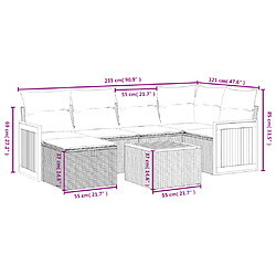 Avis Maison Chic Ensemble Tables et chaises d'extérieur 7pcs avec coussins,Salon de jardin noir résine tressée -GKD612186