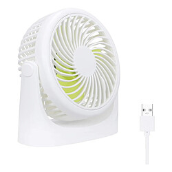 Ventilateur