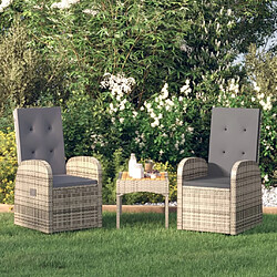 Maison Chic Lot de 2 Chaise inclinable de jardin + coussin - Fauteuil d'extérieurs Résine tressée Gris -MN93711