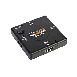 Commutateur HDMI