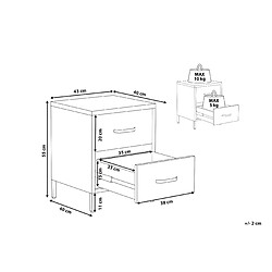 Avis Beliani Table de nuit à 2 tiroirs Gris foncé MALAVI