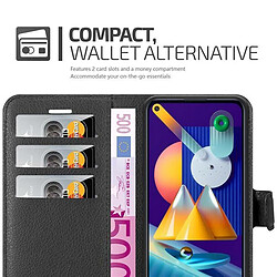 Avis Cadorabo Coque Samsung Galaxy A11 / M11 Etui en Noir