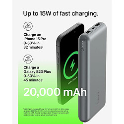 Acheter SANAG Batterie Externe Usb-C 20000Mah (Power Bank Puissance De 20K, Entrée Et Sortie Usb-C, 2 Ports Usb-A, Câble Usb-C Vers Usb-A Fourni, Pour Iphone, Galaxy, Pixel, Ipad, Airpods) - Gris Sidéral