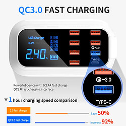 Avis Universal Chargeur USB à 8 ports pour écran LED 3.0 pour Android Adaptateur Téléphone Portable Tablette Chargeur Rapide Xiaomi Huawei Samsung |