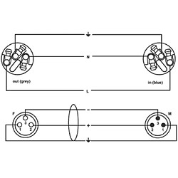 CPH 10 DMX1 PWR125 T1 Cordial