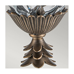 Acheter Elstead Lighting Applique murale extérieur Plantation Verre optique ambre gravé à l'intérieur,aluminium Bronze bruni