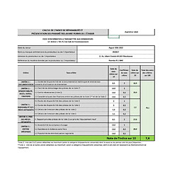 Avis Aspirateur/laveur robot connecté - r113840 - IROBOT