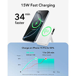 Avis SANAG Pack De Batterie Magsafe Certifié Qi2, Chargeur Portable À Charge Rapide 10 000 Mah 15 W Avec Béquille, Batterie Externe À Ecran Led Intelligent, Câble Usb-C Pour Iphone 16/15/14/13/12, Blanc