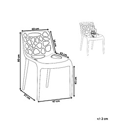 Avis Beliani Chaise de salle à manger MORGAN Matière synthétique Blanc