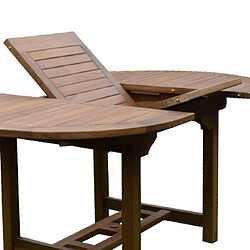 Avis Mes Table de jardin en teck 120/170x100x75cm