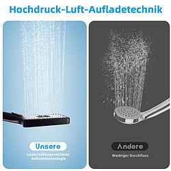 Acheter NETTLIFE Pomme de douche carrée en noir, douchette à économie d'eau avec 3 jets, douchette à main augmentant la grande pression, avec bouton pour régler le débit d'eau, douche économe en énergie avec tuyau de 1,5 m, support de douche pour salle de bain