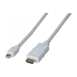 Câble HDMI Abi Diffusion