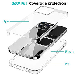 Htdmobiles Coque pour Apple iPhone 15 Plus - housse etui silicone gel fine 360 integrale (avant et arriere) + film ecran - TRANSPARENT