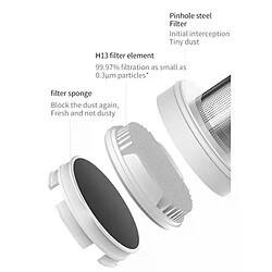 Acheter Aspirateur à main Xiaomi Mijia Deerma, filtre HEPA, modèle