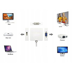 GUPBOO Adaptateur Mini DP DisplayPort vers VGA/DVI-I/HDMI,JL1204 pas cher